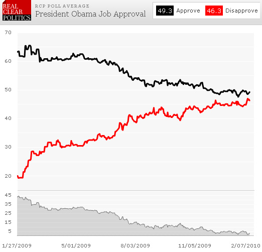 Le Monde selon Barack... - Page 30 1092