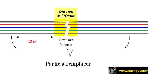 [BMW 325 tds E36] Eclairage qui reste allumé Reparation-faisceau-6