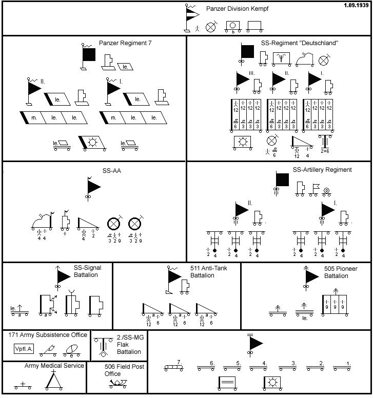 UNITE-WAFFEN SS- 2e Division "Das Reich" Pzdiv_kempf