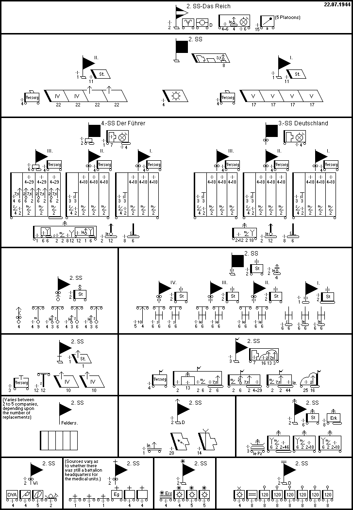 UNITE-WAFFEN SS- 2e Division "Das Reich" Ssreich_44