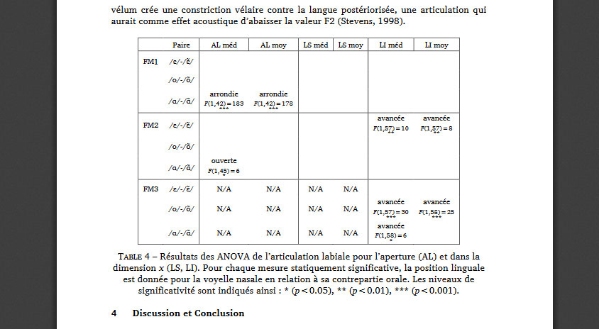 Français phonétique / Fräsê fônétikh - Page 3 Nasales_plusquenasales_table4