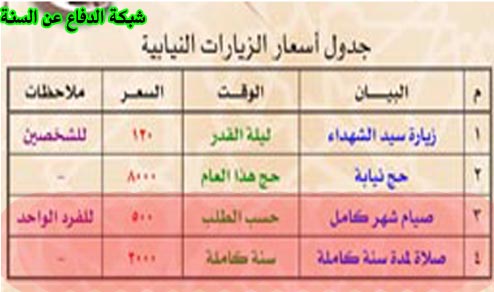 الموسوعة الوثائقية للدين الشيعى من كتبهم  Hsbtalb12