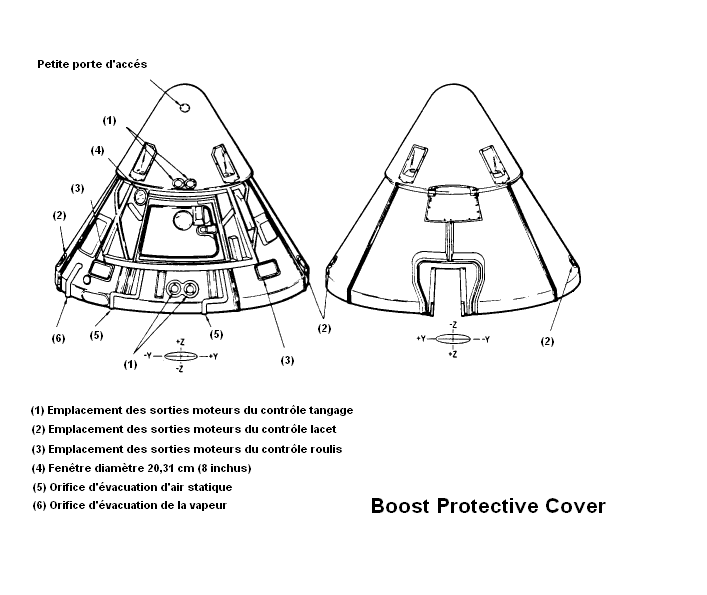 Question plaques blanches / lanceur Saturn 5 Bpc1