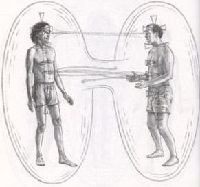 les corps auriques Energetische%20koorden