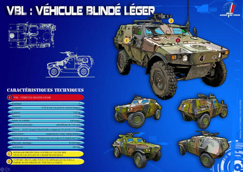 القوات البرية الفرنسية من الالف الى الياء Le-vehicule-blinde-leger-vbl_article_pleine_colonne