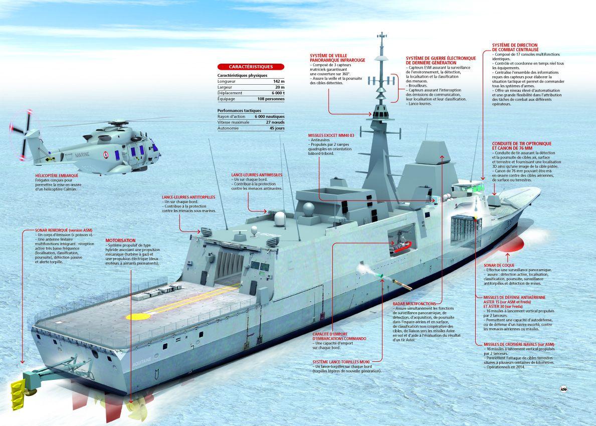 الفرقاطة المتعددة المهام (الفريم) FREMM Ada-fregate-aquitaine-v5