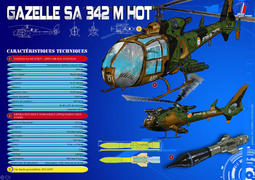 Survols des centrales nucléaires: Ovnis ou Drones? - Page 94 Gazelle-hot-342-m_article_pleine_colonne