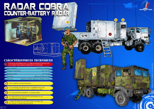 القوات البرية الفرنسية من الالف الى الياء Radar-cobra-counter-battery-radar_article_pleine_colonne