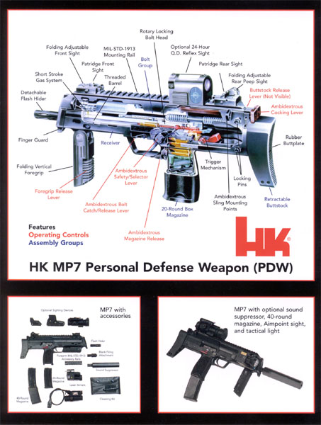 البندقية MP7 الالمانية الخفيفة MP7_3copy