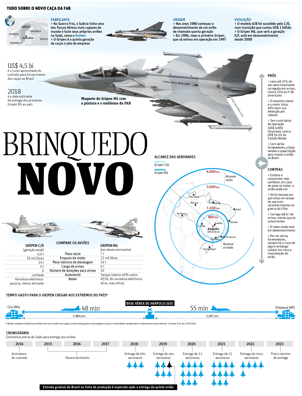 Saab Gripen NG ganador del concurso FX-2 brasileño - Página 21 Unnamed1
