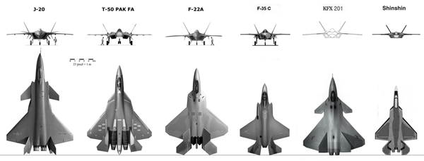 J20 Mighty Dragon - Trumpeter - 1/72 5th-generation-fighters