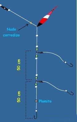 Aparejos para Pejerrey Linea%20de%20Pejerrey%20Paternoster