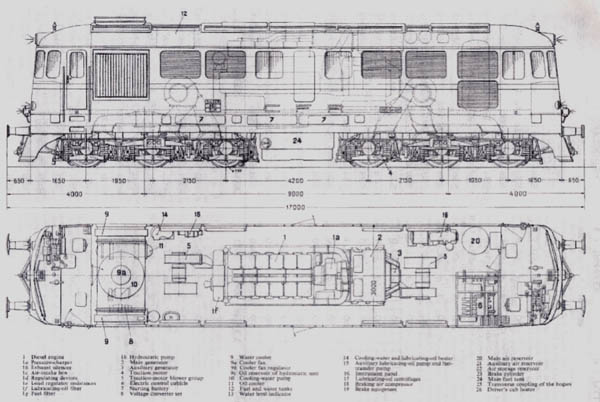 060-DA SULZER  Cfr2100locoplan