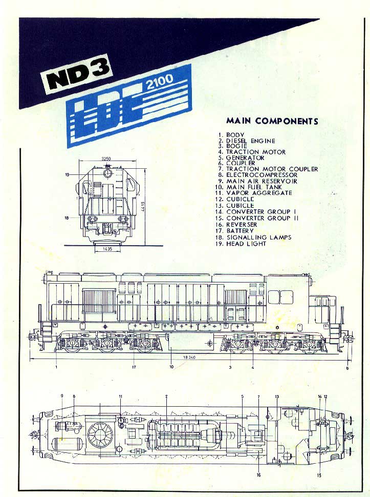 Locomotive ND3 (export China) - Pagina 3 Chinaleaflet3