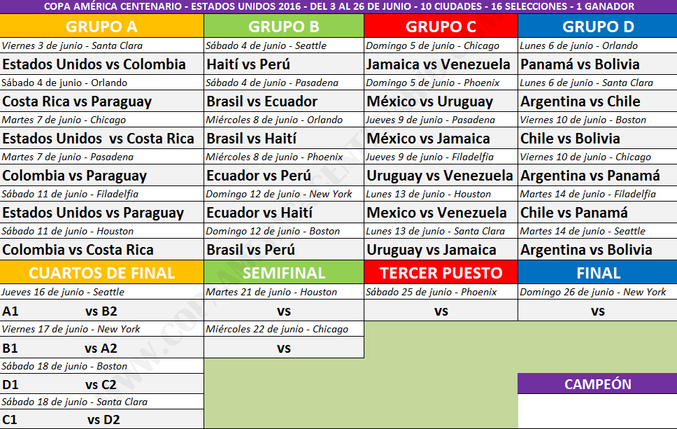 Copa América (2016) Centenario Calendario-Copa-Am%C3%A9rica-Centenario