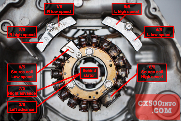 CX500 : Remise en route et caferisation  - Page 11 Cx500info-stator-infopic