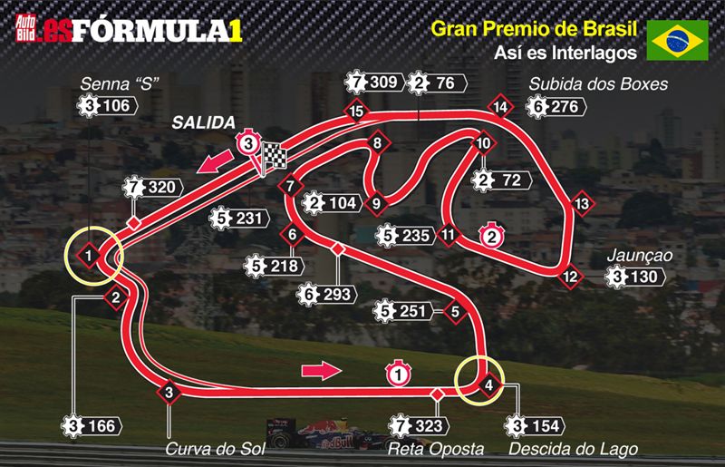 20 CARRERA TEMPORADA F1 2013  GP BRASIL  242_2G