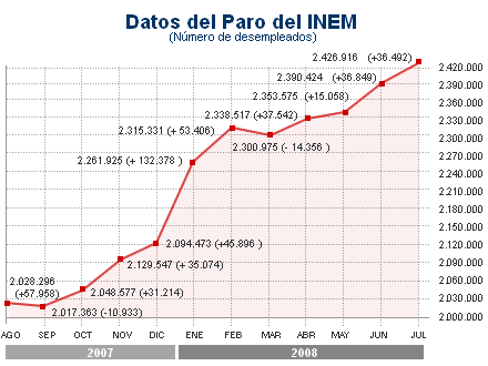 Zas en toda la boca!! Paro