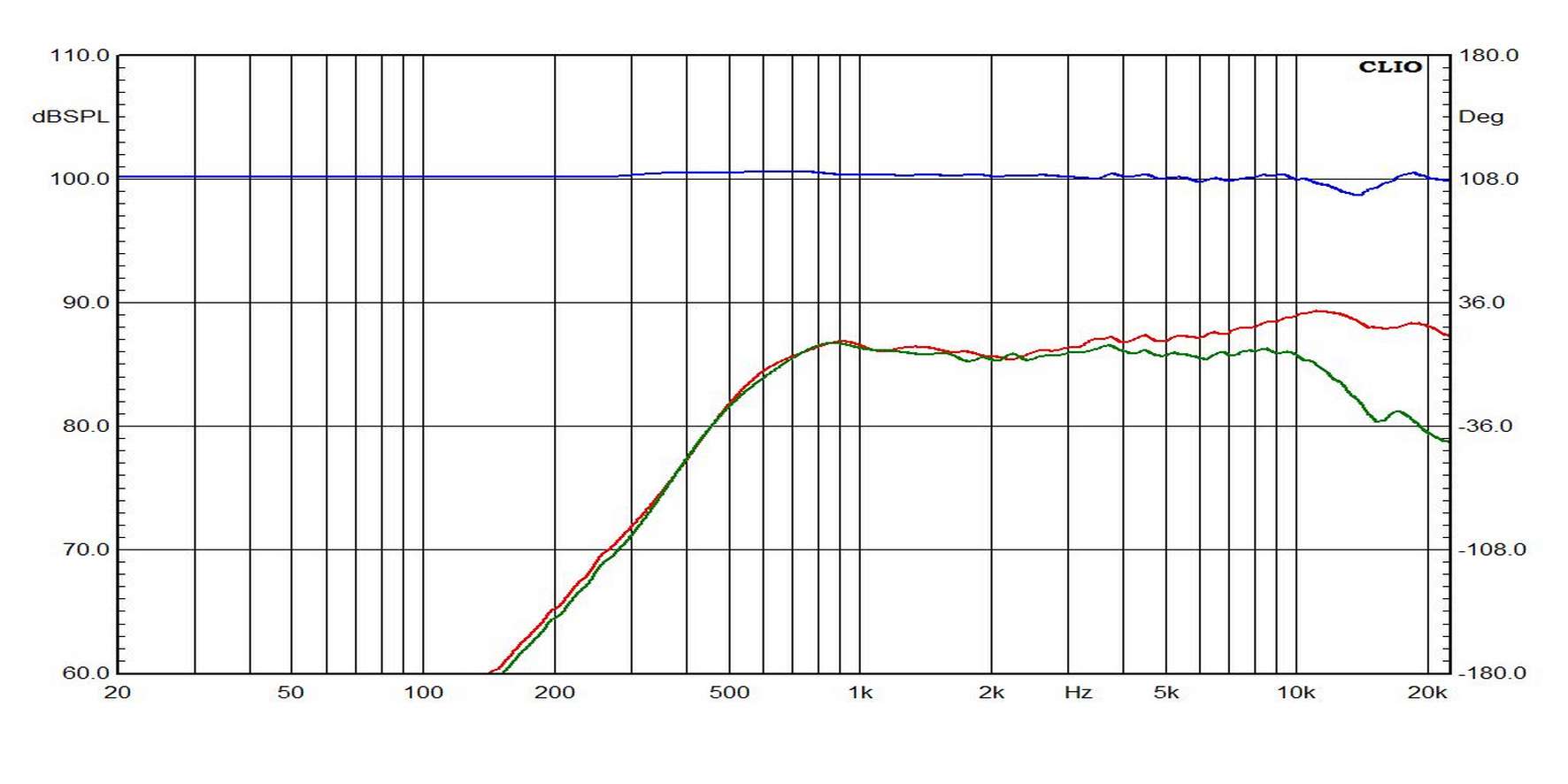 El OVNI MKII - Pagina 4 TB_28-847SD_risposte