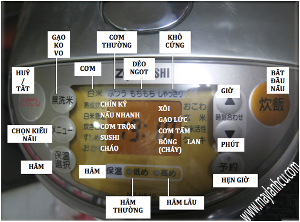 Điện tử, điện lạnh: Mã lỗi nồi cơm Zojirushi nội địa Nhật ZOJISU