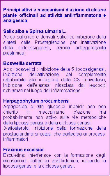 Acido boswellico Casella2