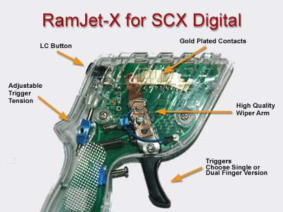 RamJet-X Digital - pulsanti digitali  RamJet-Pub-Photo-2a