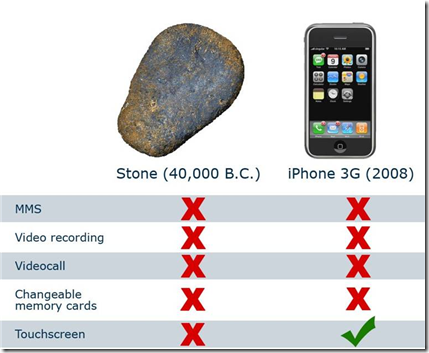 Informations générales Microsoft - Page 19 Iphone_vs_rock