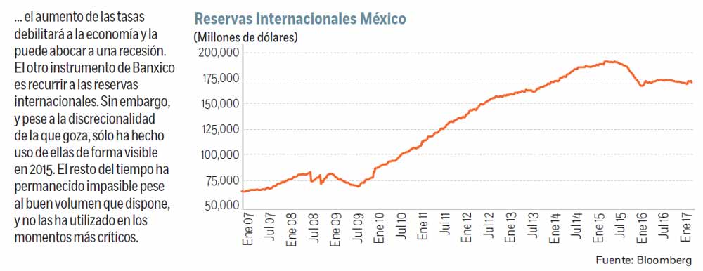 2013 - Economía Mexicana entra en desaceleracion. - Página 20 Laruta120117_4