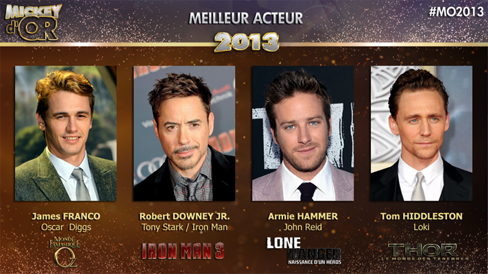 mickey - Mickey d'Or 2013 : découvrez le palmarès de l'année ! Acteur2013