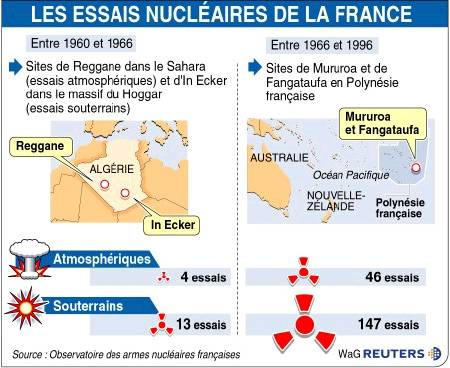 ياجزائري لا تنسى التجارب النووية الفرنسية في بلادك Essai_nuc