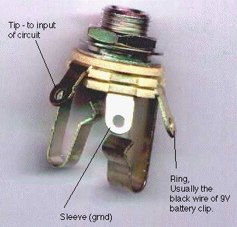 Circuito sonorus Duvidas Image4