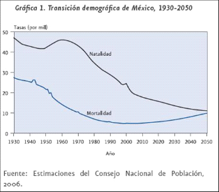 Mx: 6 futuras metrópolis mexicanas SG12_Cimg_10693