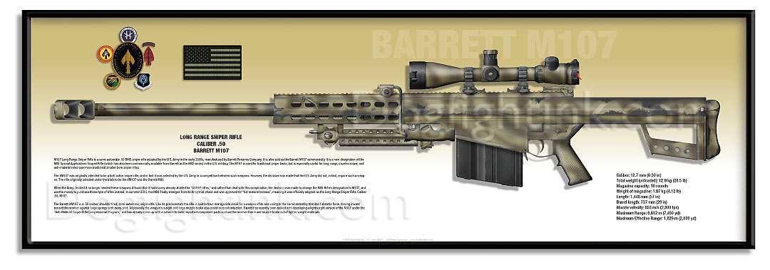 Armas U.S. Special Operations M107print