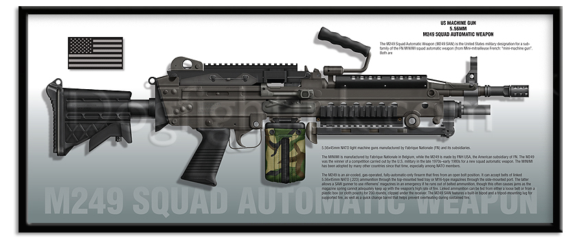 Armas U.S. Special Operations M249Army