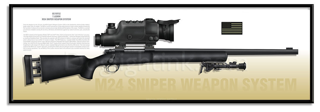 Armas U.S. Special Operations M24SWS