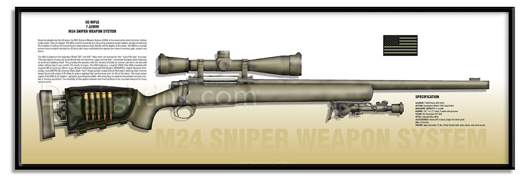 Armas U.S. Special Operations M24SWS2