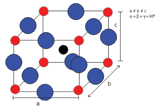 Ferroelectric Materials Img016a