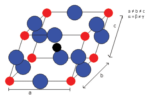 Ferroelectric Materials Img017a