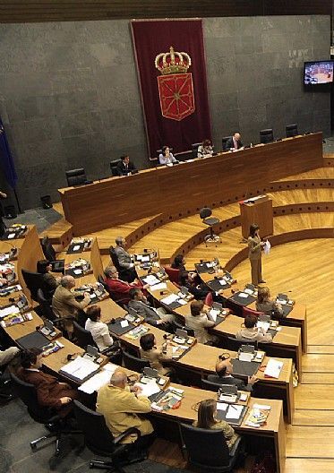 Composición del Parlamento / Parlamentuaren Osaketa Parlamento-navarra