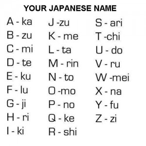 Dădui de asta pe Facebook YourNameInJapanese-300x300