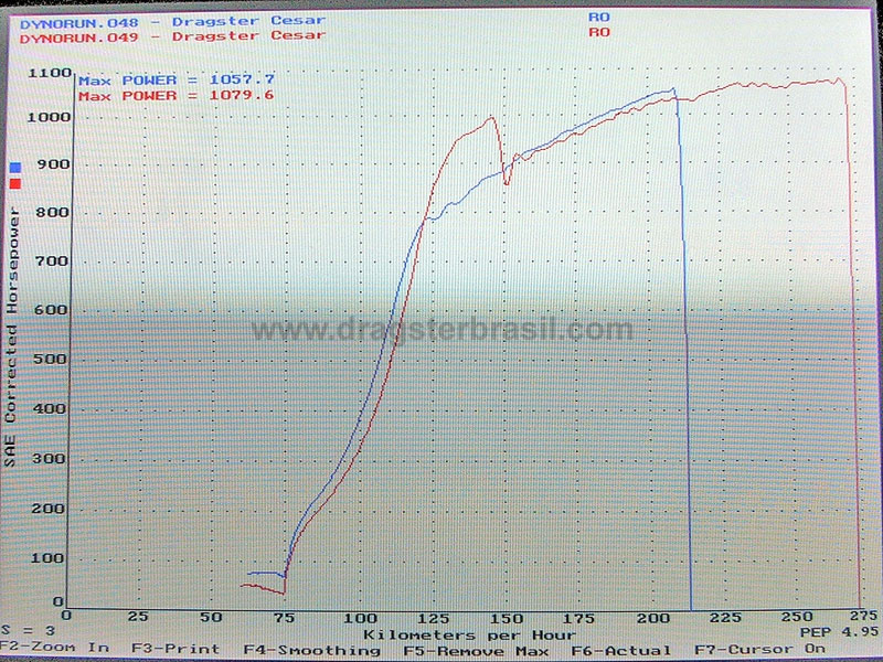 Opala TT (Novas fotos) - Página 2 Graficogd