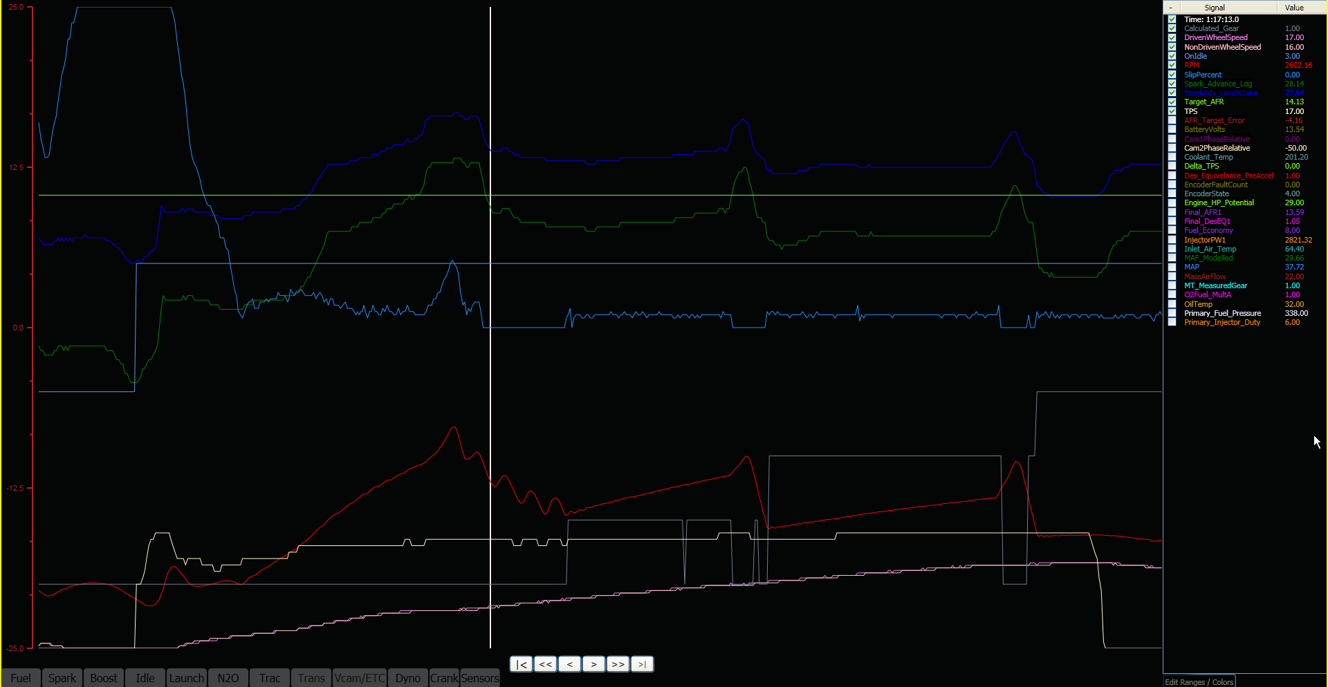 SMG Torque Reduction on v3zz Slip