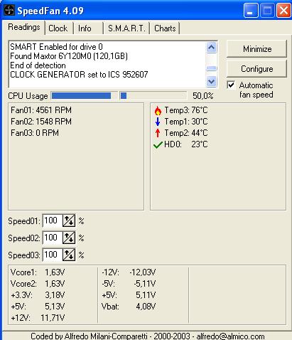 برنامج Speed Fan 4.73لقياس حرارة البروسيسور والهارد Speedfan