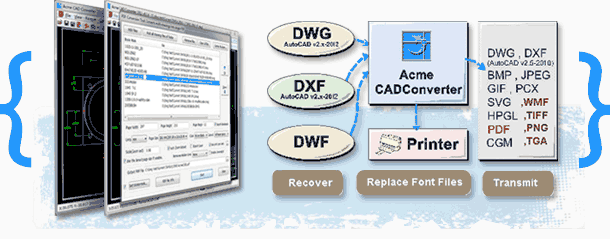 برنامج   Acme CAD Converter 2012 v8.2.6 Acmecad_im