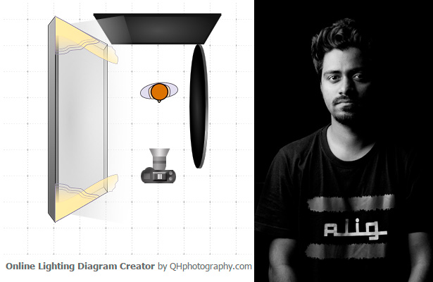 5 Esquemas de Iluminación Basados En Una Ventana y Un Reflector Ventana-y-reflector_opcion1