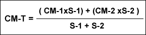 el c.g de los modelos CalculoCG06