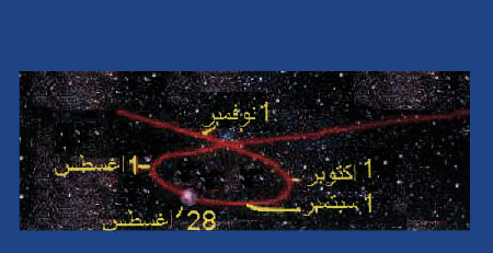  المريخ فـي أقرب مدى لـه من الأرض 10-2