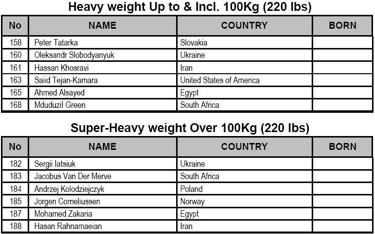 Championnats du monde IFBB 2013 au Maroc - Page 2 R4