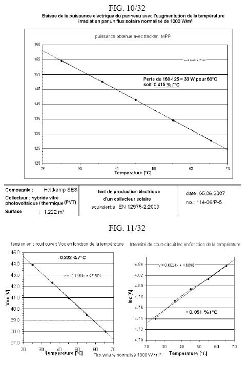 Optimisations Photovoltaïques Autonomes avec Liquides en Ecoulement (OPALE) 1315056171K9vJSq