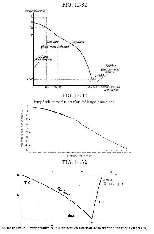 Optimisations Photovoltaïques Autonomes avec Liquides en Ecoulement (OPALE) 1315056596aAi2ka